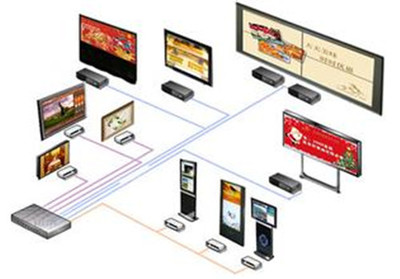 免費發布產品信息與數字廣告的實用指南