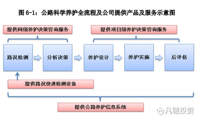 凡德投資: 新股:中公高科 603860、華揚聯(lián)眾 603825 的簡析 @今日話題 @非新不炒 本文有兩只新股: 中公高科 603860、華揚聯(lián)眾 603825。本文有上市公司介紹和簡單財務(wù)數(shù). - 雪球
